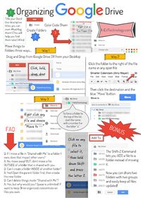 friEdTechnology: How do I Keep Google Drive Organized?!?