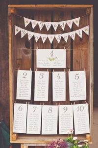 Wie gestaltet man am besten den Hochzeit Tischplan. Ein Guide findet man hier.