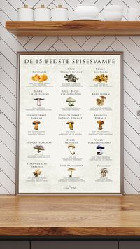 PLAKATEN TIL ALLE SVAMPE ENTUSIASTER Elsker du svampe? Så er denne plakat med de 15 bedste spiselige svampe et ideal til dit køkken. Her kan du se hvilke svampe vi mener der er de 15 bedste spiselige svampe, hvordan de lugter, smager og ikke mindst hvor du kan finde dem. Plakaten er lavet i et nymoderne design, og passer godt sammen med vores plakat Krydderurter.