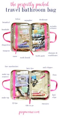 Travel Bathroom Bag // www.prepavenue.com organzie, organized, travel, cosmetics, makeup, flying, trip, bathroom, how to, pack, bag, essentials, whats in my, DIY, cases, large, small, jet set, best, whats in my, kate spade