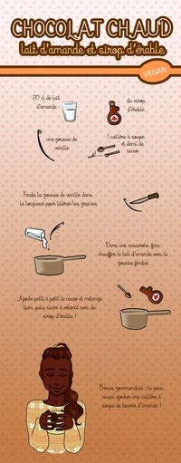 recette_chocolatchaudvegan2