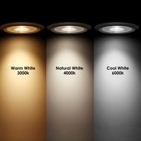 LED Colour Temperature Options Cool Natural Warm White 6000k 4000k 3000k