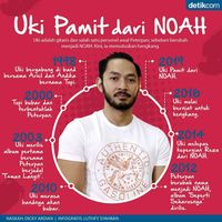 Uki Pamit dari NOAH
