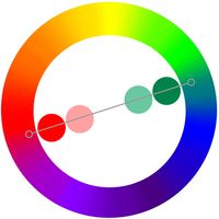 Contrasting colours are defined as hues on opposite sides of a colour wheel. Some theorists refer to them as ‘complementary’ colours. In colour design, contrasting hues tend to intensify each other and add vibrancy. Different saturation and tonal value levels enhance legibity and create focus. Colour illustration by Zena O’Connor, PhD © Design Research Associates.