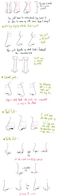 Nose Tutorial http://awrugro.deviantart.com/art/Nose-Tutorial-301424546 ✤ || CHARACTER DESIGN REFERENCES | キャラクターデザイン | • Find more at https://www.facebook.com/CharacterDesignReferences & http://www.pinterest.com/characterdesigh and learn how to draw: concept art, bandes dessinées, dessin animé, çizgi film #animation #banda #desenhada #toons #manga #BD #historieta #strip #settei #fumetti #anime #cartoni #animati #comics #cartoon from the art of Disney, Pixar, Studio Ghibli and more || ✤