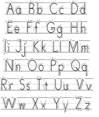 how to describe forming each letter