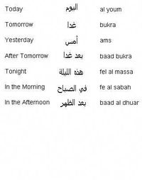 Arabic Words for Times of Day - Learn Arabic #learnarabiclanguage