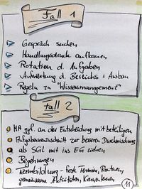 Seminarbilder - commplexis - Susanne Thiessen, Selbständige Trainerin und Coach für Personal- und Organisationsentwicklung