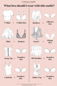 Ask Geneva: what bra should I wear with this outfit? #womensoutfitpairings