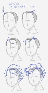You Can Call Me Fizzles! — Think you could give us a tutorial on how you draw...
