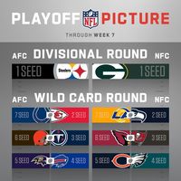 NFL on Instagram: “The playoff picture through Week 7!”