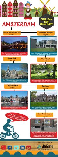 Amsterdam One Day Trip Itinerary | Piktochart Visual Editor