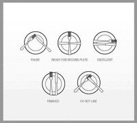 8 Dining Mistakes You're Making That You Never Knew About! ~ When I think about dining etiquette, and what I presume other people think about it as well, is that it's just about going to eat, right? You sit at a table, eat your delicious food and be done with it. Shouldn't be that simple? But it's not. And, really, it's all a matter of principle, the mannerisms, the respect it shows, and so forth. "What am I doing wrong, though?"