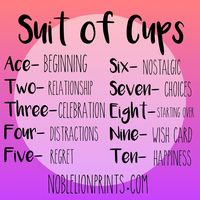 Suit of Cups Quick Reference Visit http://www.noblelionprints.com for more tarot tips!