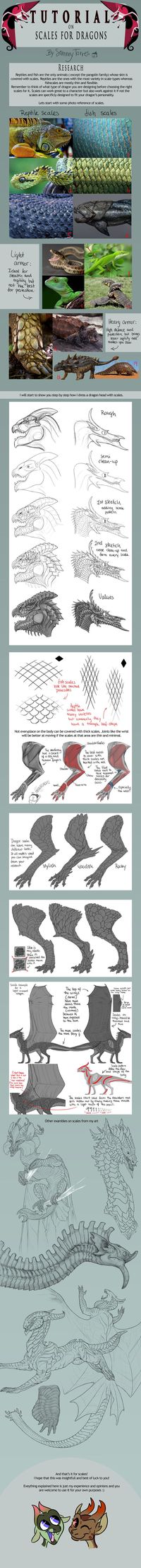 TUTORIAL: Scales for Dragons by SammyTorres on deviantART