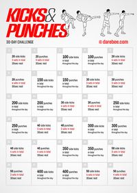KICKS & PUNCHES CHALLENGE | DAREBEE | #darebee #30daychallenge #kicks #kickboxing #punches #fitnesschallenge #fullbodyworkouts #noexcuses #bodyweightworkout #bodyweightexercises #fitness #weightlossjourney
