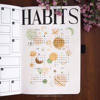 You could mix habit tracker and monthly spread like artist @tiinanpaivakirja did.🌕 Follow us @alotmallforyou for inspiration💡 ✏Stationery weekly sale🔥 like brush pens, marking pens🖍 and pencil cases👝 for just fraction of price🛒💨🏃♀️. Visit ALotMall.com👇 🔖#bujospread #bujotracker #bujohabit #bujoidea #bujotheme #alotmall