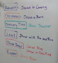 Liturgical Year Lesson Plan and Flashcard Activity
