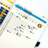 Using my Bullet journal for weight loss: Tracking, Planning and 71+ Examples | My Inner Creative
