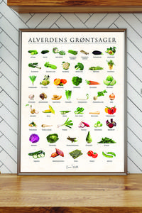 Fra 189kr. Plakat til køkkenet der inspirerer dig til, at spise flere grøntsager. De fleste af os ved godt, at vi bør spise mange grøntsager, da de spiller en stor rolle i en sund og varierede kost. De indeholder næsten alle vitaminer, mineraler og antioxidanter, som er sunde for dit immunforsvar. Dertil indeholder de kostfibre, som holder kroppen mæt. Køb den her: