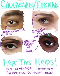 Sophia Canning — Hope this helps!
