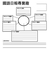 讀報六何法學習單 | ShareClass