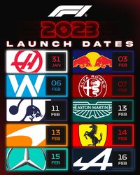 Formula 1 on Twitter: "CONFIRMED: All 10 launch dates for the 2023 season! 🤩 #F1 https://t.co/djX1VySBrL" / Twitter
