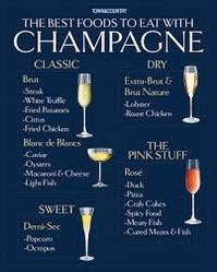 Classic Wine and Cheese Pairing - Sparkling Wine | Fast2eat