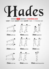 Boxers workout. #punches #uppercut #jabs #boxing #bodyweightexercises #HIIT #weightloss #circuittraining #noexcuses #fitness