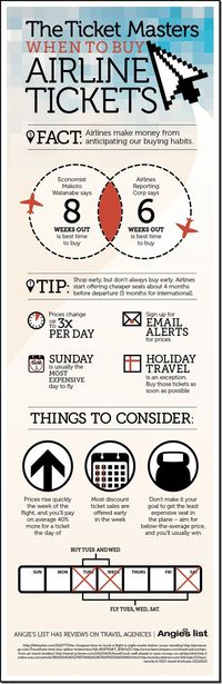 Great info graphic on when the best time to book air is #travel #flights #airlines