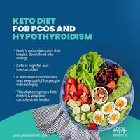 Despite being closely connected, the Keto diets for PCOS and hypothyroidism are significantly different. Every person or woman should use the keto diet for PCOS and hypothyroidism after examining their own physique and determining whether their body can manage it. If you're looking for a healthy diet, look no further since we have the best information on the keto diet for PCOS and hypothyroidism right here.