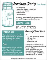 Sourdoughprintable
