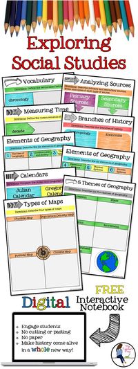 The Teacher's Prep: Digital Interactive Notebooks in the Social Studies Classroom