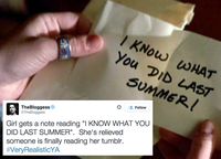 24 Highly Realistic Plots For YA Novels