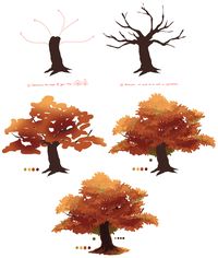 Trees