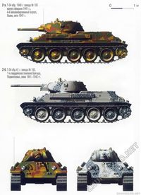 100%™ 1940-44 T-34/76 M1940 & M1941 | Russian Red Army