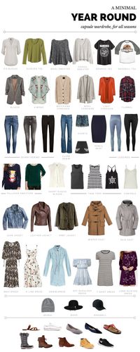 Year-Round Capsule Wardrobe - 39 items (**not including** shoes/accessories). I live in Colorado so I have more sweaters, jeans, and jackets for the cold weather!