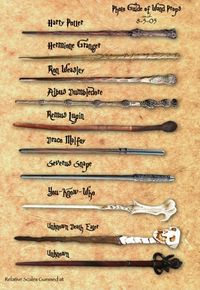 Corner House tutorial on making wands!