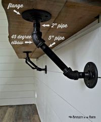 How to make an industrial bar bracket #BasementBar