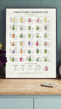 Giv dig selv en sund start på dagen. Her får du nemlig en plakat med 30 forskellige smoothie opskrifter på. Der er mange grunde til at smoothies er populære. De er lette og hurtige at lave, de kommer i mange flotte farver, de har en lækker konsistens, og de mætter behageligt. Dertil kan de nydes hele dagen og til enhver lejlighed. Lav en hjemmelavede smoothie til din morgenmad, til et sund mellemmåltid eller snack, til en nem frokost, eller som ren nydelse.