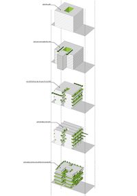 Neighbor Residential Tower in Mashhad, I|Residential Building