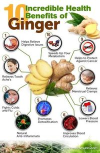 10 Incredible Health Benefits of Ginger! An ancient spice used in multiple cultures for thousands of years, especially popularized for its medicinal benefits and improved health effects. It comes in its raw, fresh root form, dried, pickled, ground and juiced, all of which offer a strong and warm flavor suitable for just about any meal.