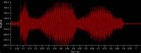 Unexplained UVB-76 broadcast - On November 11, 2010, intermittent phone conversations were accidentally transmitted and were recorded by a listener (at 1400 UTC) for a period of approximately 30 minutes. These conversations are available online, and seem to be in Russian, but have not yet been publicly translated