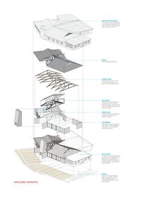 Shalom Institute Dining Hall, Lehrer Architects