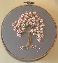 patterns of hand embroidery #Handembroiderypatterns #silkribbonembroideryprojects