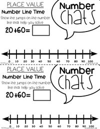 Students can do a number talk to share math strategies together as a warm-up! These math talks are a perfect way to get kids thinking about their math thinking. I love these number chats (math chats) for Kindergarten, first grade, second grade, and third grade. To learn more about "Number Chats, Exit Tickets, and Math Supplements", visit www.tunstallsteachingtidbits.com