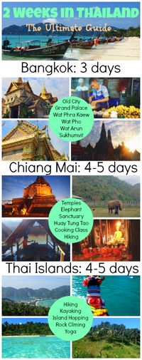 The Ultimate Guide to 2 Weeks in Thailand, complete with sample itineraries, accommodation suggestions, activities, and more!
