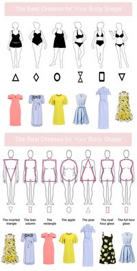 The beat dresses for your body shape, clicking the image for buying your dresses