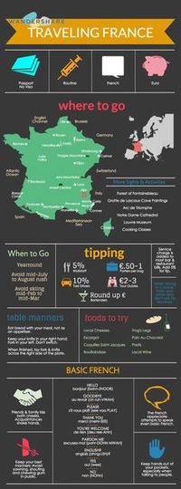 France Travel | PicadoTur - Consultoria em Viagens | Agencia de viagem | picadotur@gmail.com | (13) 98153-4577 | Temos whatsapp, facebook, skype, twiter.. e mais! Siga nos|
