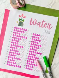 May Bullet Journal for 2022